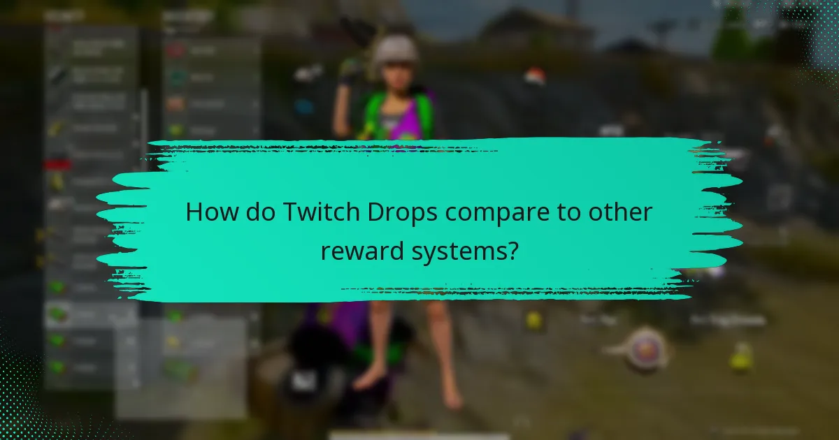 What types of rewards can I earn from Twitch Drops?