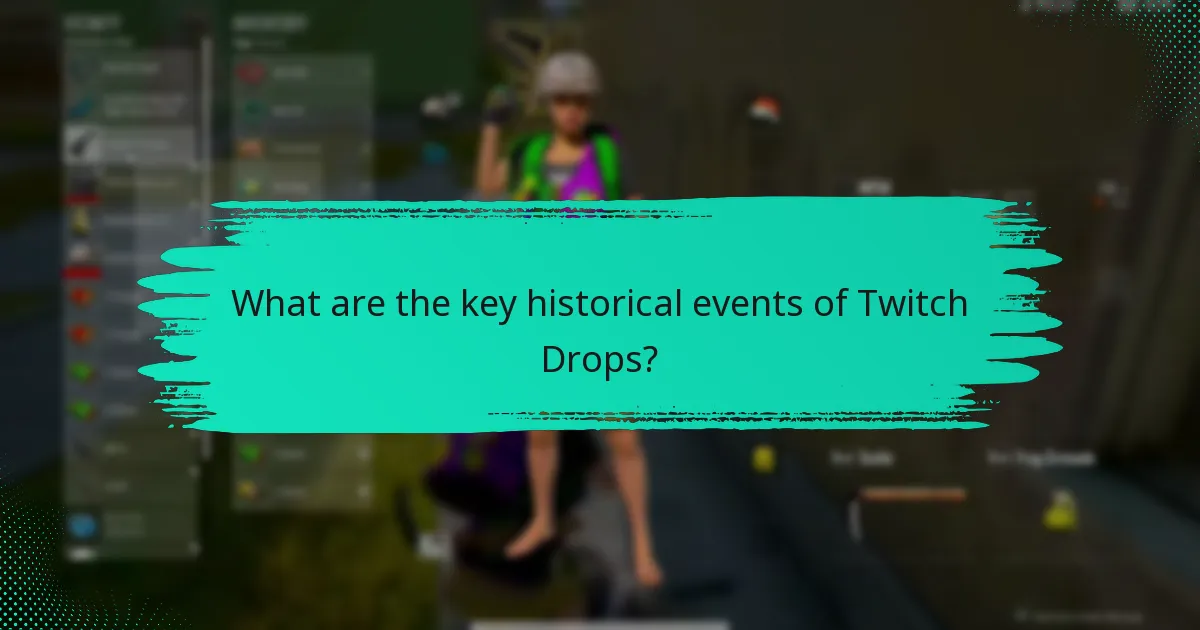 How has the community responded to Twitch Drops?